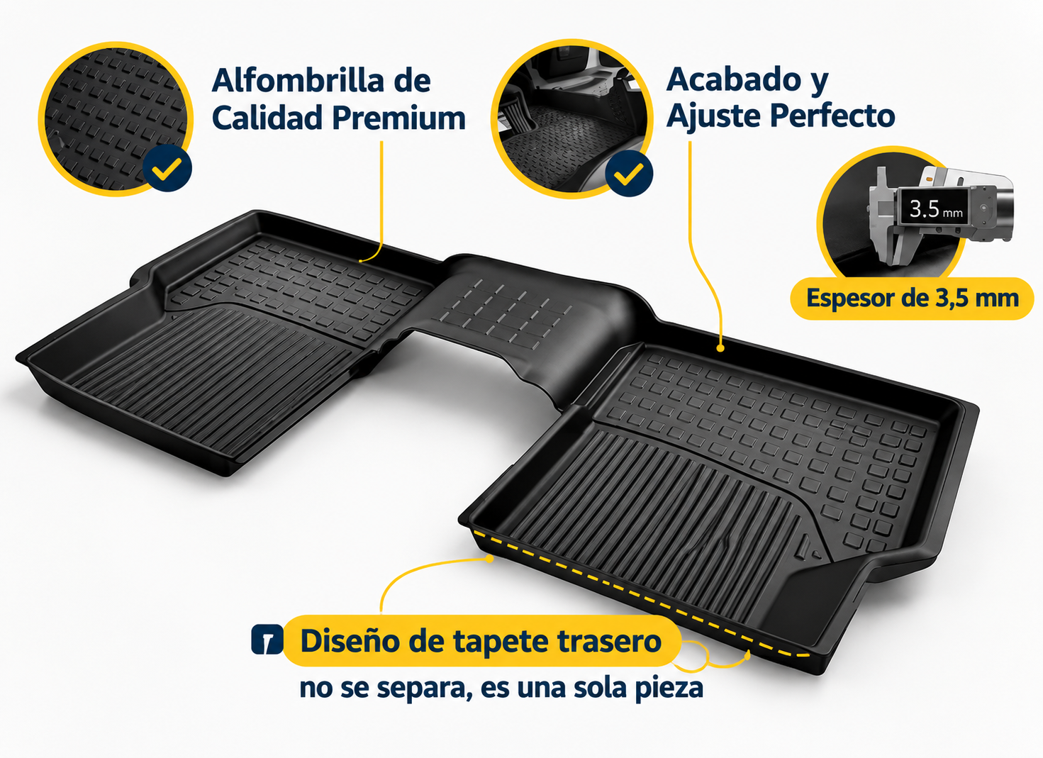 Kit de alfombras a la medida con calidades destacadas